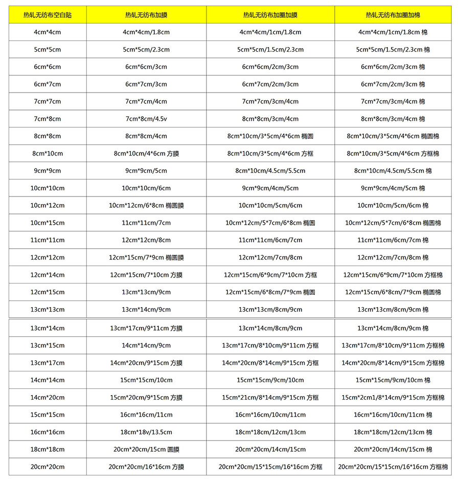 熱軋無(wú)紡布